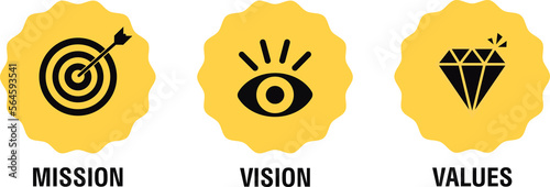 Mission, vision and values of company with text. Web page template. Modern flat design. Business concept. Illustration