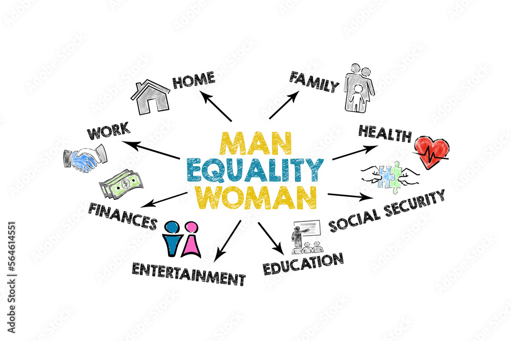 Man Woman Equality Concept. Illustration with icons, keywords and arrows on a white background