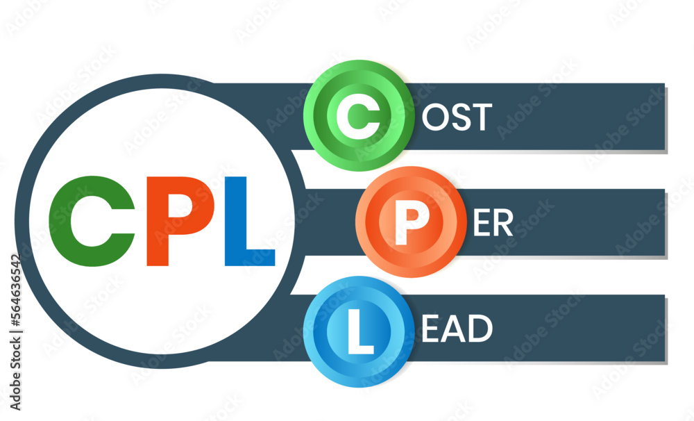 CPL - Cost Per Lead acronym, business concept background. vector illustration concept with keywords and icons. lettering illustration with icons for web banner, flyer, landing page, presentation CPL - Cost Per Lead acronym, business concept background. vector illustration concept with keywords and icons. lettering illustration with icons for web banner, flyer, landing page, presentation