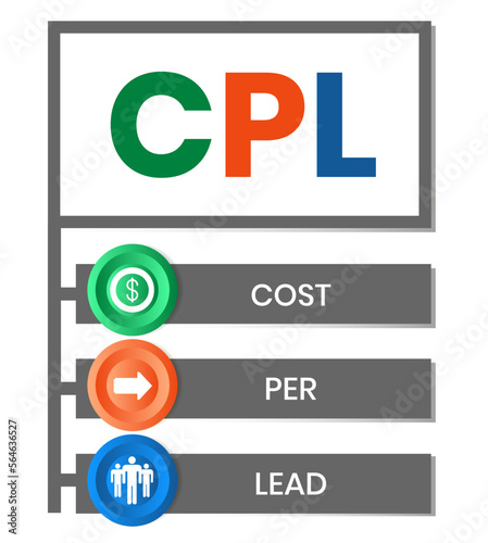 CPL - Cost Per Lead acronym, business concept background. vector illustration concept with keywords and icons. lettering illustration with icons for web banner, flyer, landing page, presentation