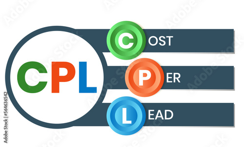 CPL - Cost Per Lead acronym, business concept background. vector illustration concept with keywords and icons. lettering illustration with icons for web banner, flyer, landing page, presentation © Natalya
