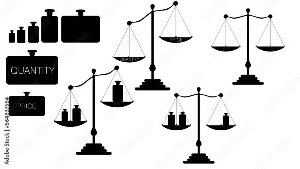 weight for scales, price and quantity, badges for good sale, concept buy more pay less weight for scales, price and quantity, badges for good sale, concept buy more pay less