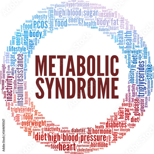 Metabolic Syndrome word cloud conceptual design isolated on white background.