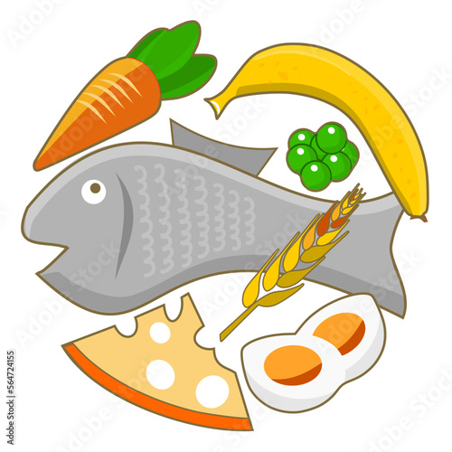 Alimentation équilibrée