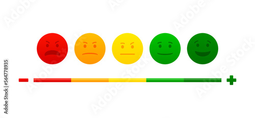 Emotional icons indicating quality, level, rating. Business feedback indicators concept. Grades of different levels, such as bad, normal, good, excellent. Vector illustration.