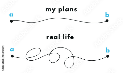 Path concept. Plans in real life. Point b and a. Find real way distance. Flat graphic vector illustrations isolated