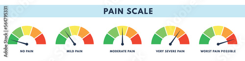 Pain measurement scale or pain indicator tool. high and low level meter stress. Vector isolated illustration
