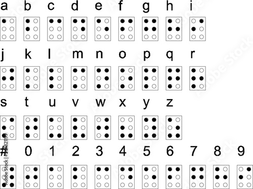 sketch vector illustration of braille letters for reading aids for blind people