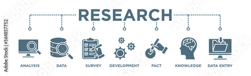 Research banner web icon vector illustration concept with icon of analysis, data, survey, development, fact, knowledge and data entry