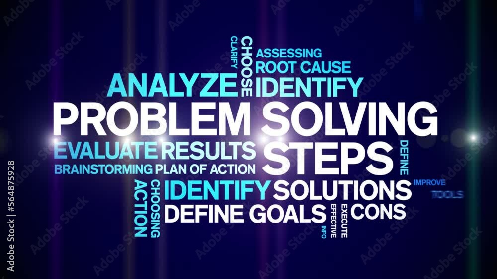 Problem Solving Steps animated tag word cloud;text design animation kinetic typography seamless loop.