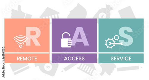 RAS - Remote Access Service. acronym business concept. vector illustration concept with keywords and icons. lettering illustration with icons for web banner, flyer, landing page