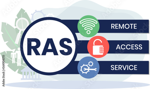 RAS - Remote Access Service. acronym business concept. vector illustration concept with keywords and icons. lettering illustration with icons for web banner, flyer, landing page