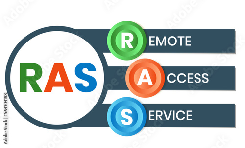 RAS - Remote Access Service. acronym business concept. vector illustration concept with keywords and icons. lettering illustration with icons for web banner, flyer, landing page