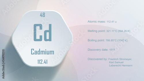 Modern periodic table element Cadmium 3D Vector Illustration