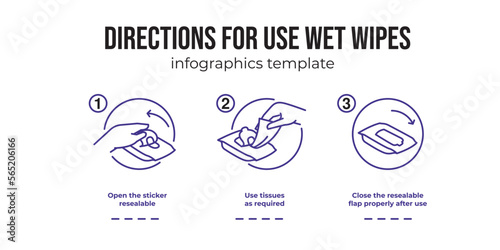 Directions for use wet wipes infographic template. Vector Illustration