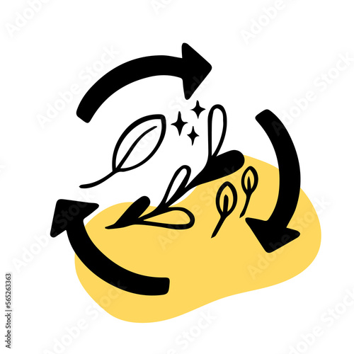 Illustration of Hand drawn doodle recycle icon