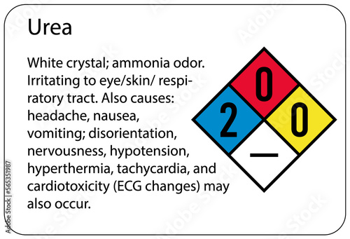 Ammonia warning chemical sign and labels urea photo