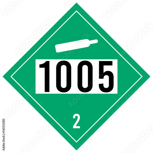 Ammonia warning chemical sign and labels