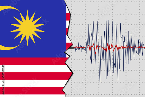 Earthquake in Malaysia, natural disasters news banner idea, seismic wave with flag