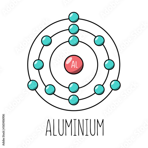 Aluminium atom Bohr model. Cartoon style. Vector editable