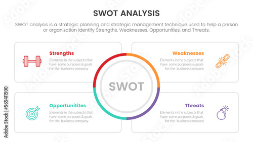 Fotografia swot analysis for strengths weaknesses opportunity threats concept with circle c