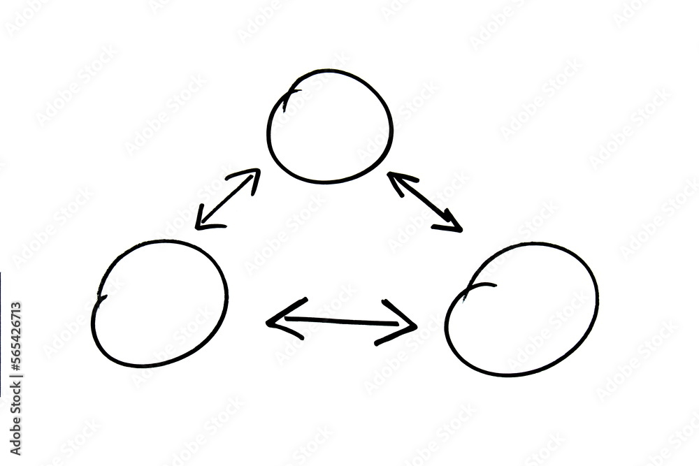 Different circles and ovals with arrows drawn by hand on a white background.