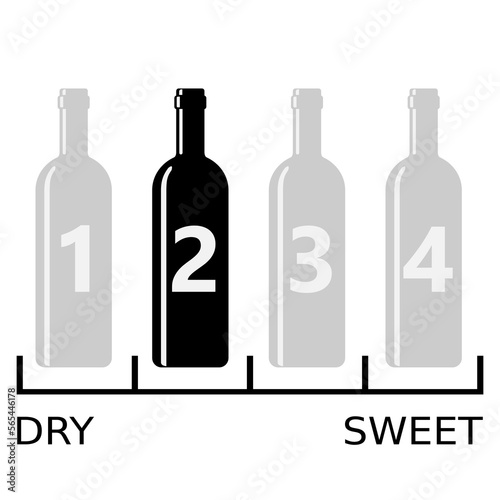 Monochrome vector graphic of the symbol on the back of a wine bottle to show how sweet or dry it is. This bottle is  medium dry wine