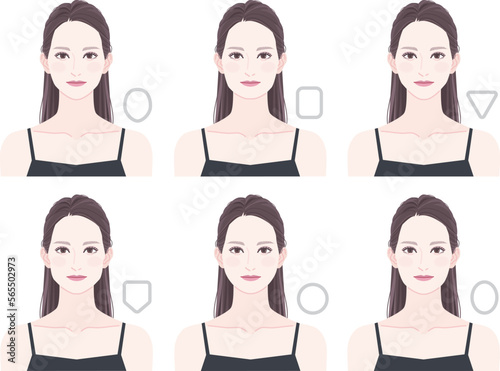 【Different types of face shapes.】
Each of these has a different facial contour. Oval, square, inverted triangle, like a home base, round, oblong. All dimensions are the same except for the face line.