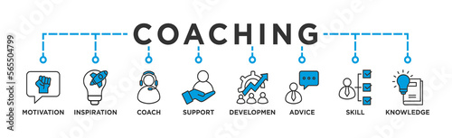 Coaching banner web icon for coaching and success, motivation, inspiration, teaching, coach, learning, knowledge, support and advice
