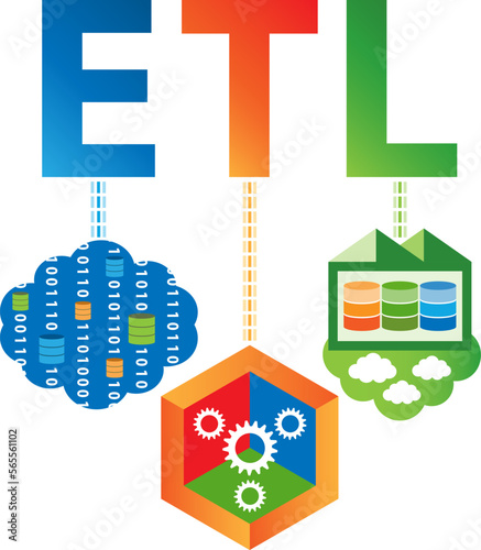 ETL data transformation concept. Raw data are extracted, transformed, and loaded to cloud data warehouse.