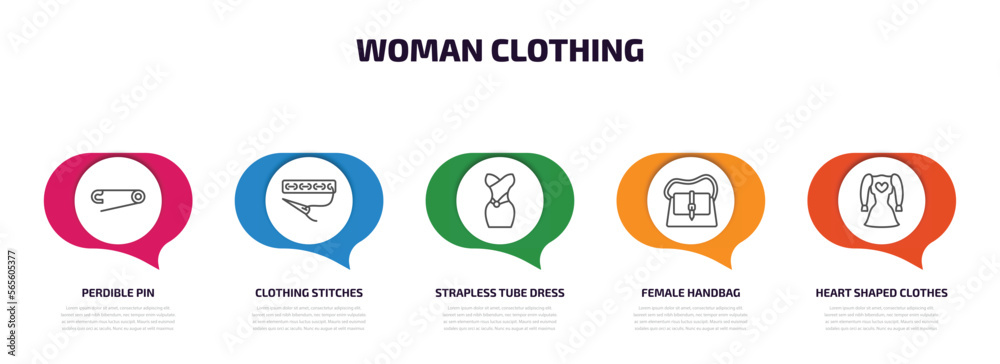 woman clothing infographic element with outline icons and 5 step or option. woman clothing icons such as perdible pin, clothing stitches, strapless tube dress, female handbag, heart shaped clothes woman clothing infographic element with outline icons and 5 step or option. woman clothing icons such as perdible pin, clothing stitches, strapless tube dress, female handbag, heart shaped clothes