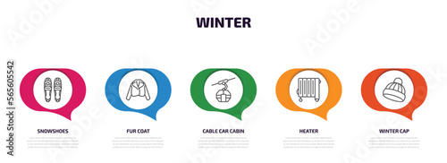 winter infographic element with outline icons and 5 step or option. winter icons such as snowshoes, fur coat, cable car cabin, heater, winter cap vector.