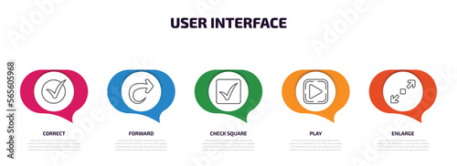 user interface infographic element with outline icons and 5 step or option. user interface icons such as correct, forward, check square, play, enlarge vector.