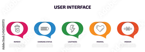user interface infographic element with outline icons and 5 step or option. user interface icons such as remove, charging status, lightining, minimal, medium vector.