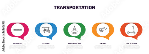 transportation infographic element with outline icons and 5 step or option. transportation icons such as monorail, golf cart, army airplane, oxcart, kick scooter vector.