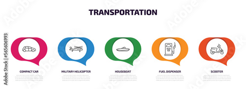 transportation infographic element with outline icons and 5 step or option. transportation icons such as compact car, military helicopter, houseboat, fuel dispenser, scooter vector.
