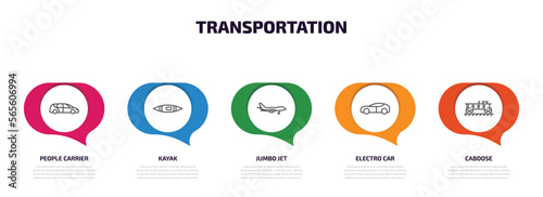 transportation infographic element with outline icons and 5 step or option. transportation icons such as people carrier, kayak, jumbo jet, electro car, caboose vector.