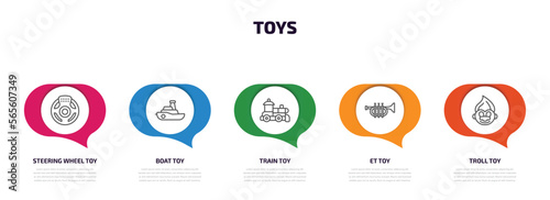 toys infographic element with outline icons and 5 step or option. toys icons such as steering wheel toy, boat toy, train toy, et troll vector.