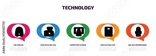 technology infographic element with outline icons and 5 step or option. technology icons such as air cooler, cam with big len, computer screen linux, ventilating fan, big old microphone vector.