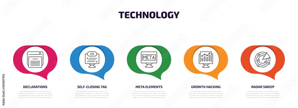 technology infographic element with outline icons and 5 step or option. technology icons such as declarations, self-closing tag, meta elements, growth hacking, radar sweep vector. technology infographic element with outline icons and 5 step or option. technology icons such as declarations, self-closing tag, meta elements, growth hacking, radar sweep vector.