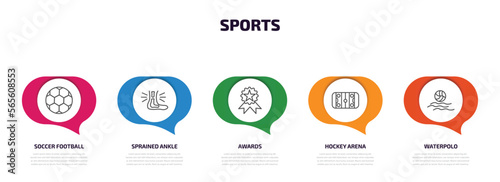 sports infographic element with outline icons and 5 step or option. sports icons such as soccer football ball, sprained ankle, awards, hockey arena, waterpolo vector.