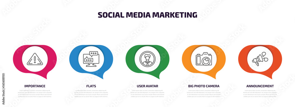 social media marketing infographic element with outline icons and 5 step or option. social media marketing icons such as importance, flats, user avatar, big photo camera, announcement vector. social media marketing infographic element with outline icons and 5 step or option. social media marketing icons such as importance, flats, user avatar, big photo camera, announcement vector.