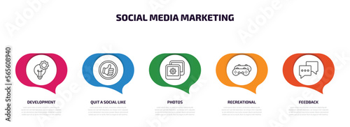 social media marketing infographic element with outline icons and 5 step or option. social media marketing icons such as development, quit a social like, photos, recreational, feedback vector.