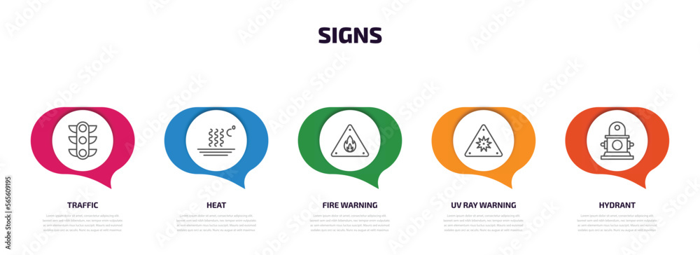 signs infographic element with outline icons and 5 step or option. signs icons such as traffic, heat, fire warning, uv ray warning, hydrant vector. signs infographic element with outline icons and 5 step or option. signs icons such as traffic, heat, fire warning, uv ray warning, hydrant vector.