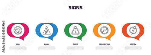 signs infographic element with outline icons and 5 step or option. signs icons such as add, snake, alert, prohibition, empty vector.