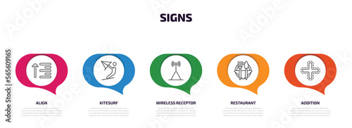 signs infographic element with outline icons and 5 step or option. signs icons such as align, kitesurf, wireless receptor, restaurant, addition vector.