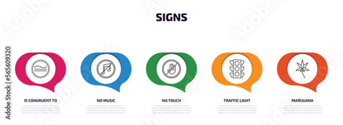 signs infographic element with outline icons and 5 step or option. signs icons such as is congruent to, no music, no touch, traffic light, marijuana vector.