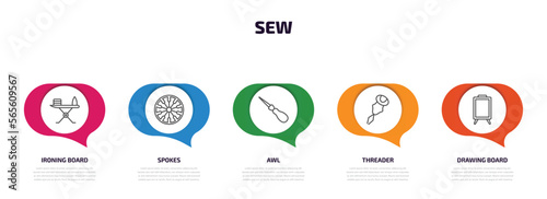 sew infographic element with outline icons and 5 step or option. sew icons such as ironing board, spokes, awl, threader, drawing board vector.