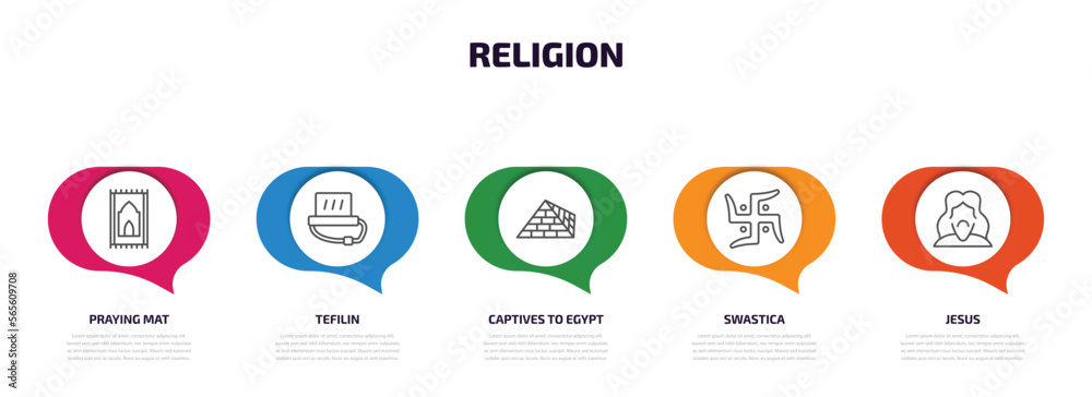 religion infographic element with outline icons and 5 step or option. religion icons such as praying mat, tefilin, captives to egypt, swastica, jesus vector. religion infographic element with outline icons and 5 step or option. religion icons such as praying mat, tefilin, captives to egypt, swastica, jesus vector.