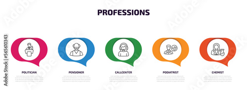 professions infographic element with outline icons and 5 step or option. professions icons such as politician, pensioner, callcenter, podiatrist, chemist vector.